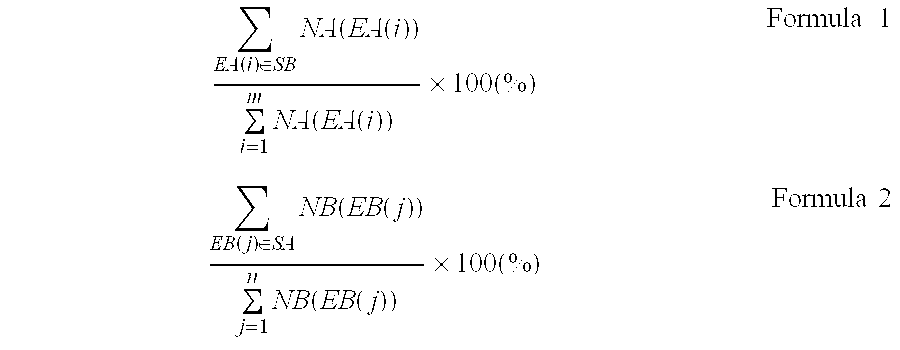Figure US20030028566A1-20030206-M00001
