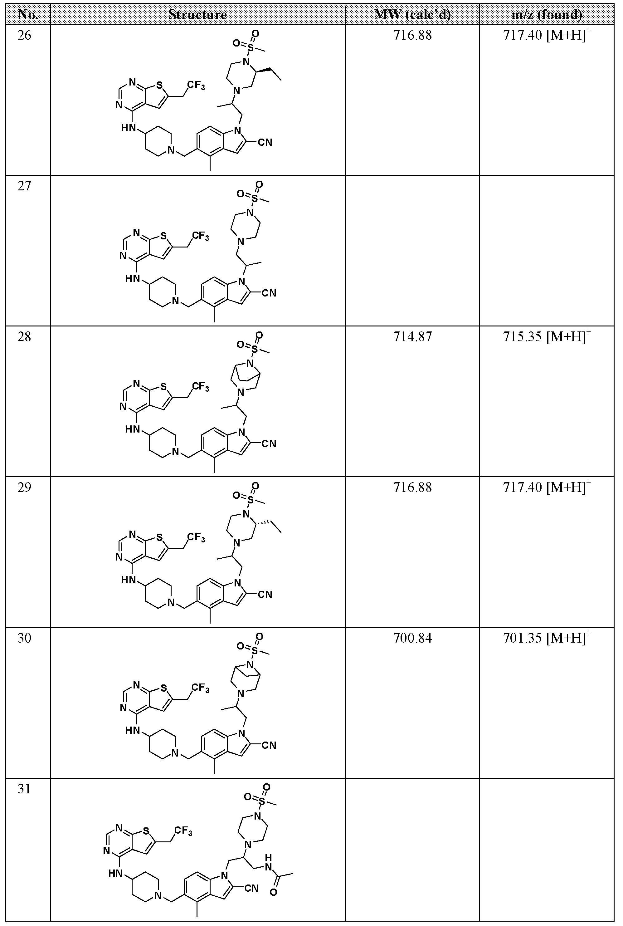 Figure imgf000083_0001