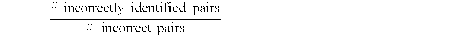 Figure US20040148330A1-20040729-M00007