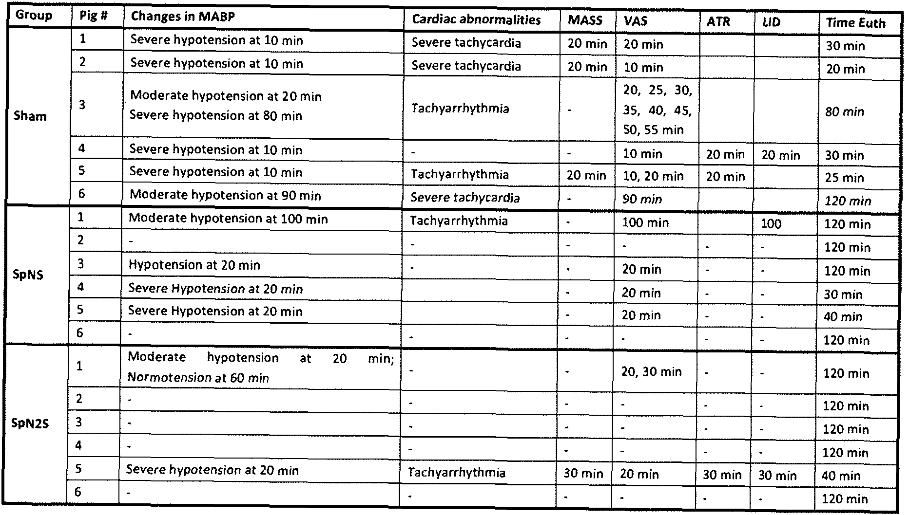 Figure imgf000049_0001