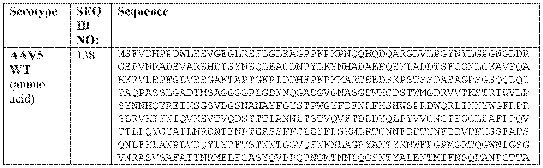 Figure imgf000140_0001