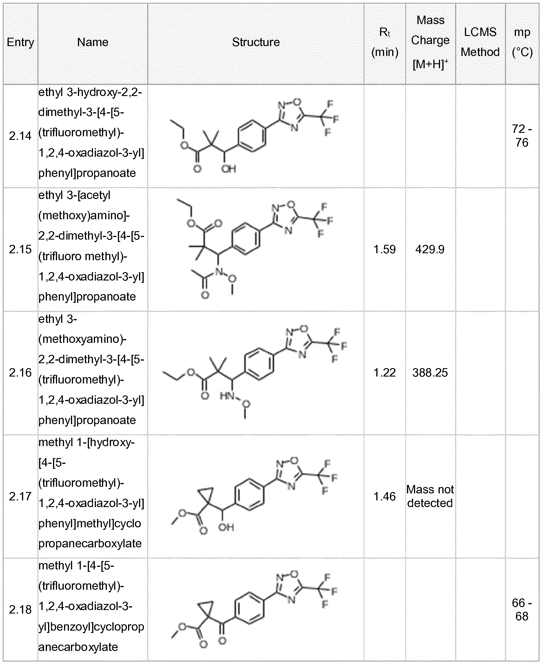 Figure imgf000075_0001
