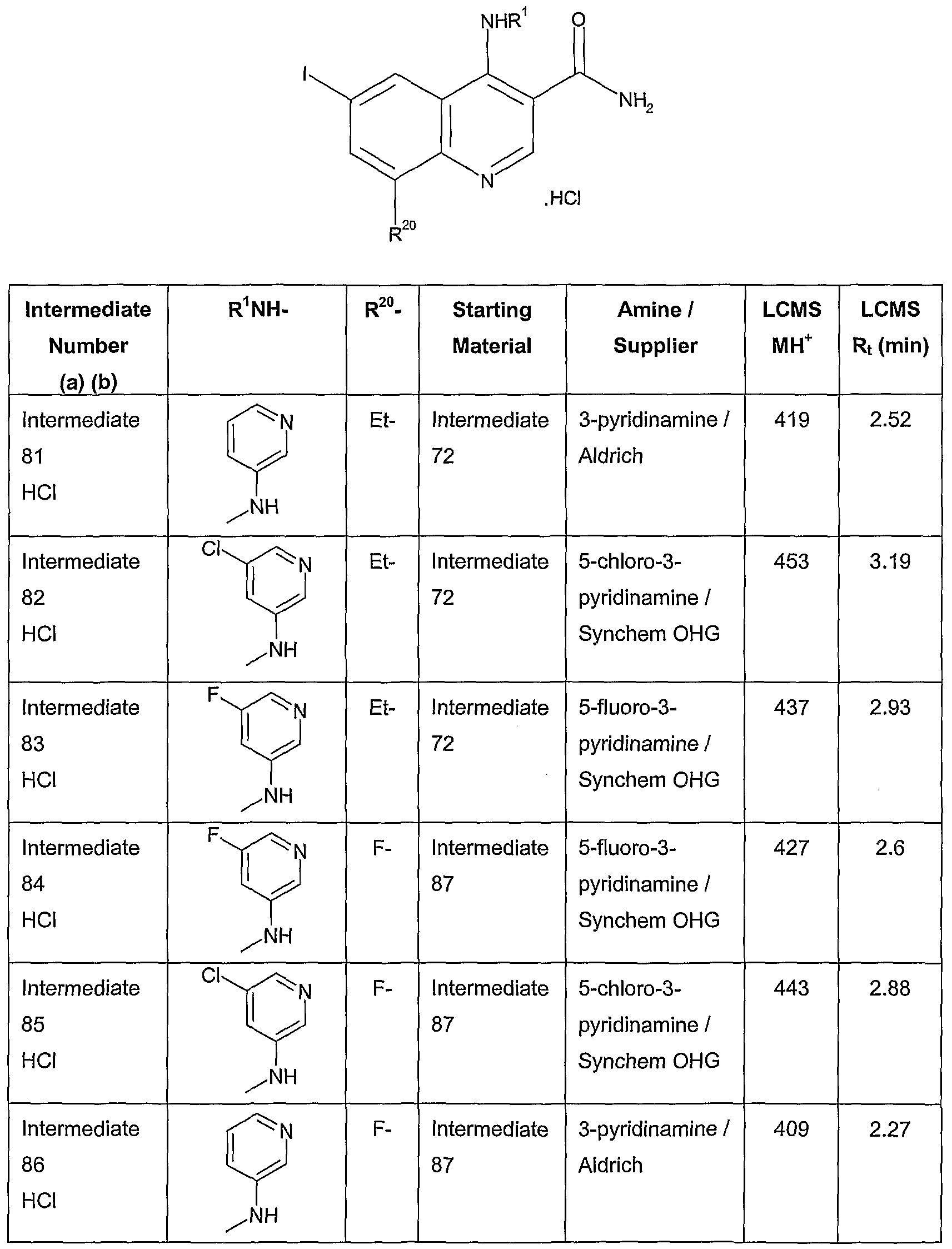 Figure imgf000094_0001