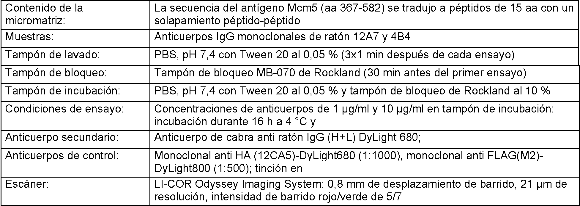Figure imgf000027_0001
