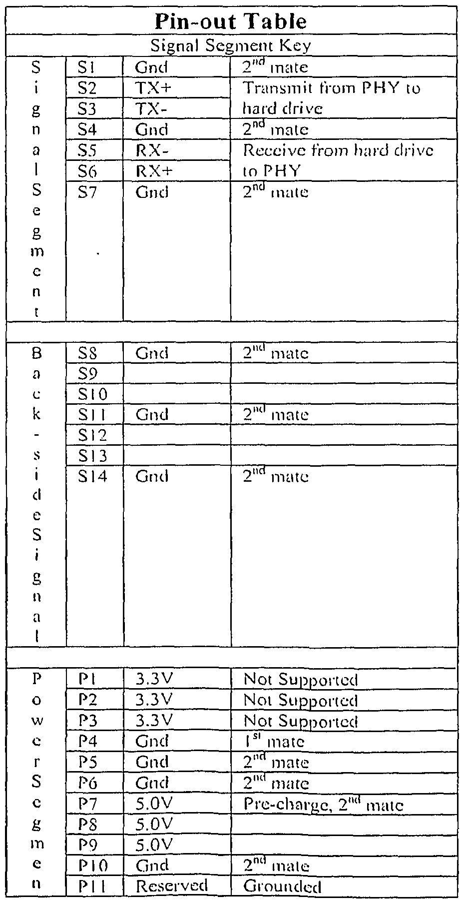 Figure imgf000018_0002