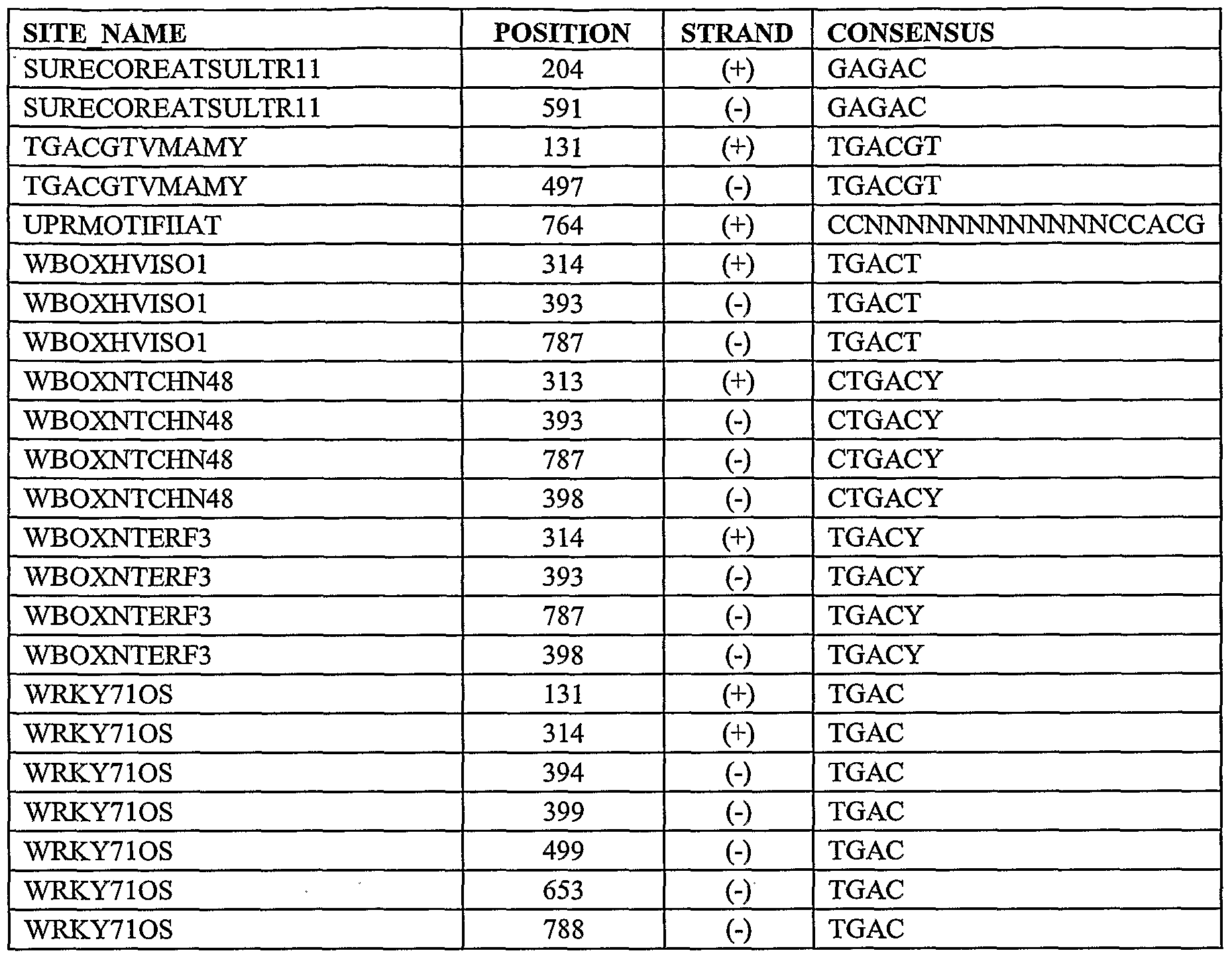 Figure imgf000104_0001