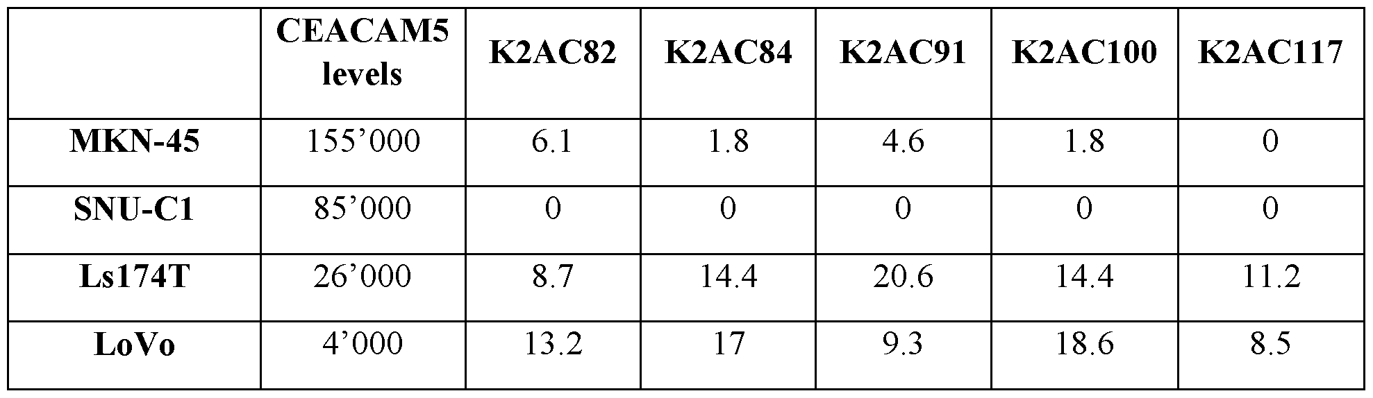 Figure imgf000061_0001