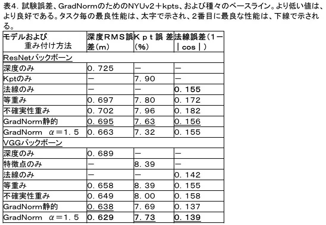 Figure 0007181928000019