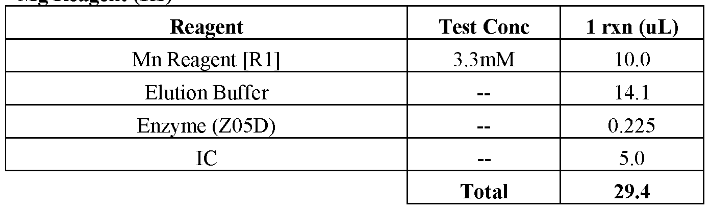 Figure imgf000033_0001