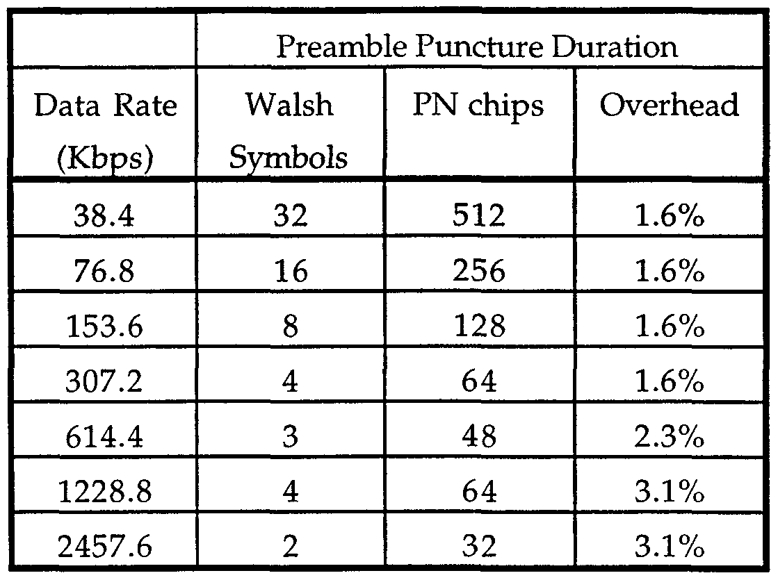 Figure imgf000034_0001