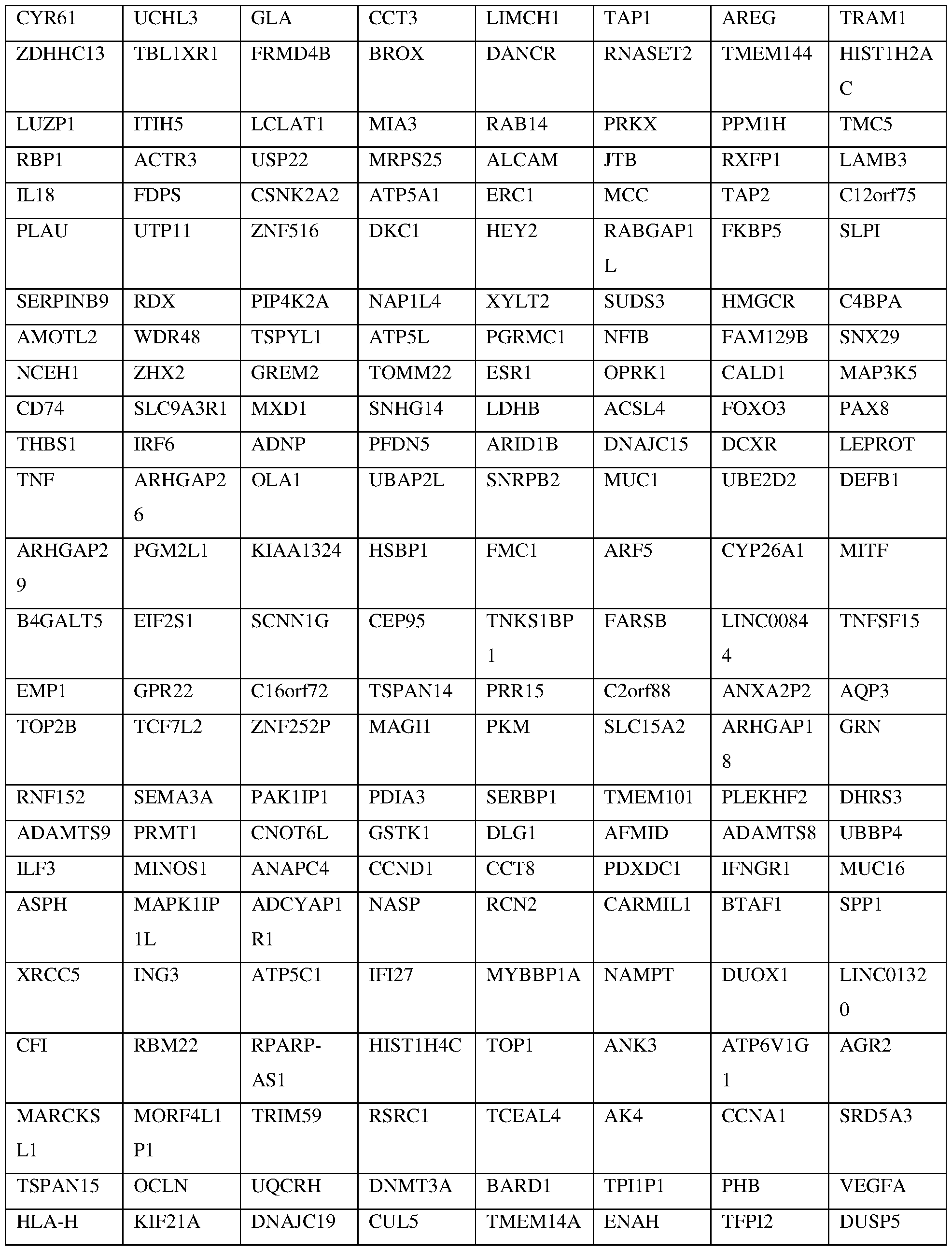 Figure imgf000031_0001