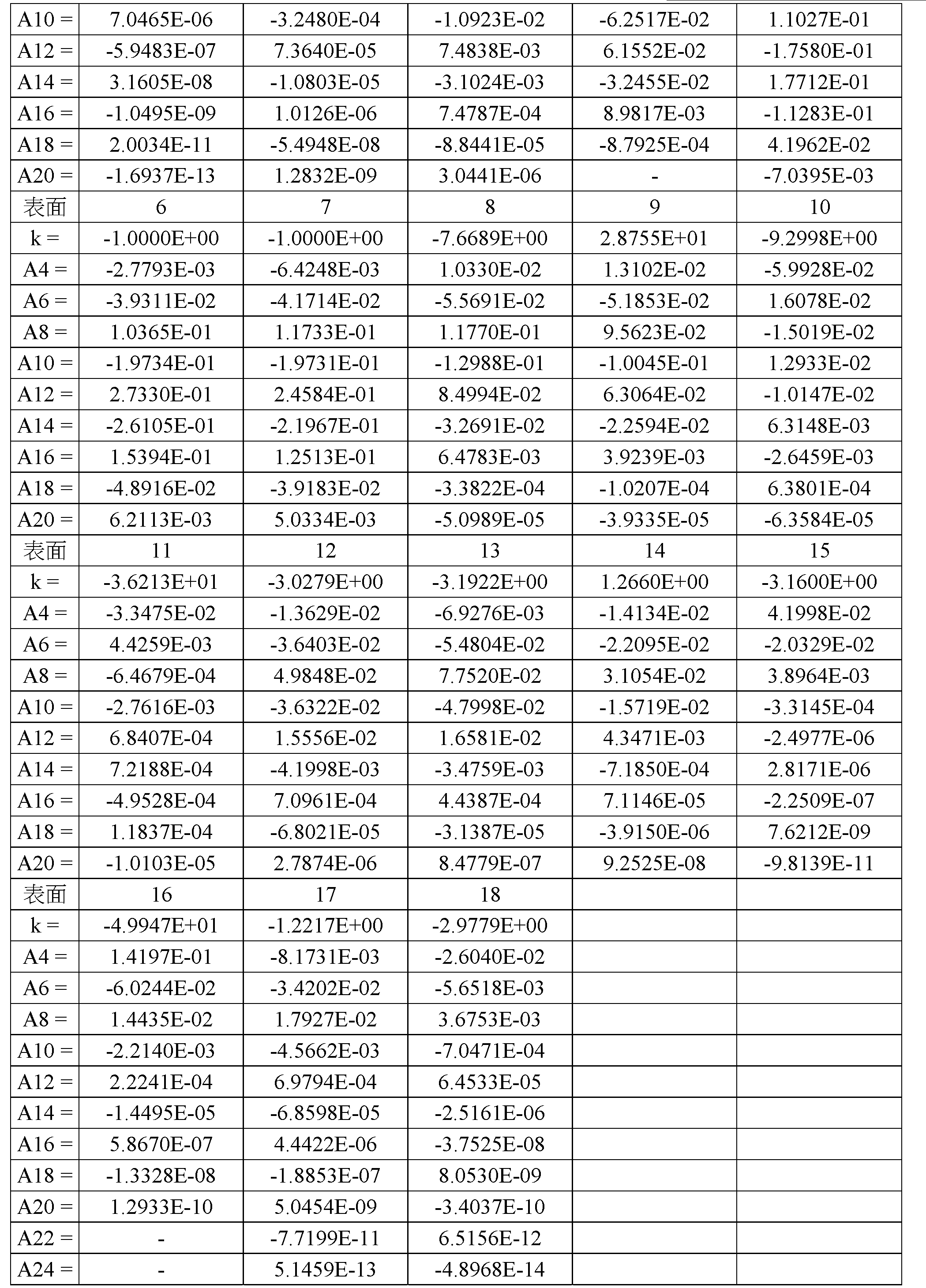 Figure 109116712-A0305-02-0025-9