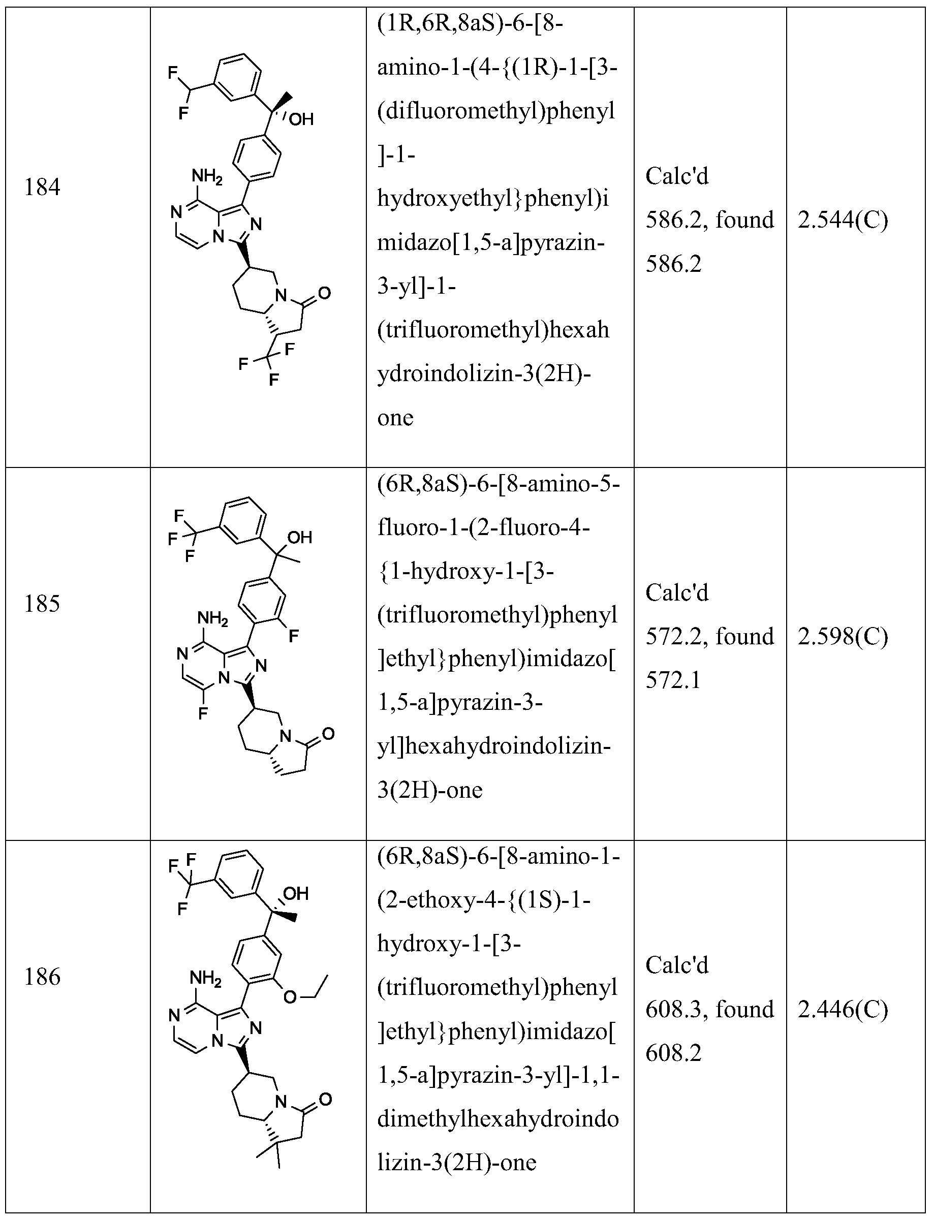 Figure PCTCN2014095769-appb-000163