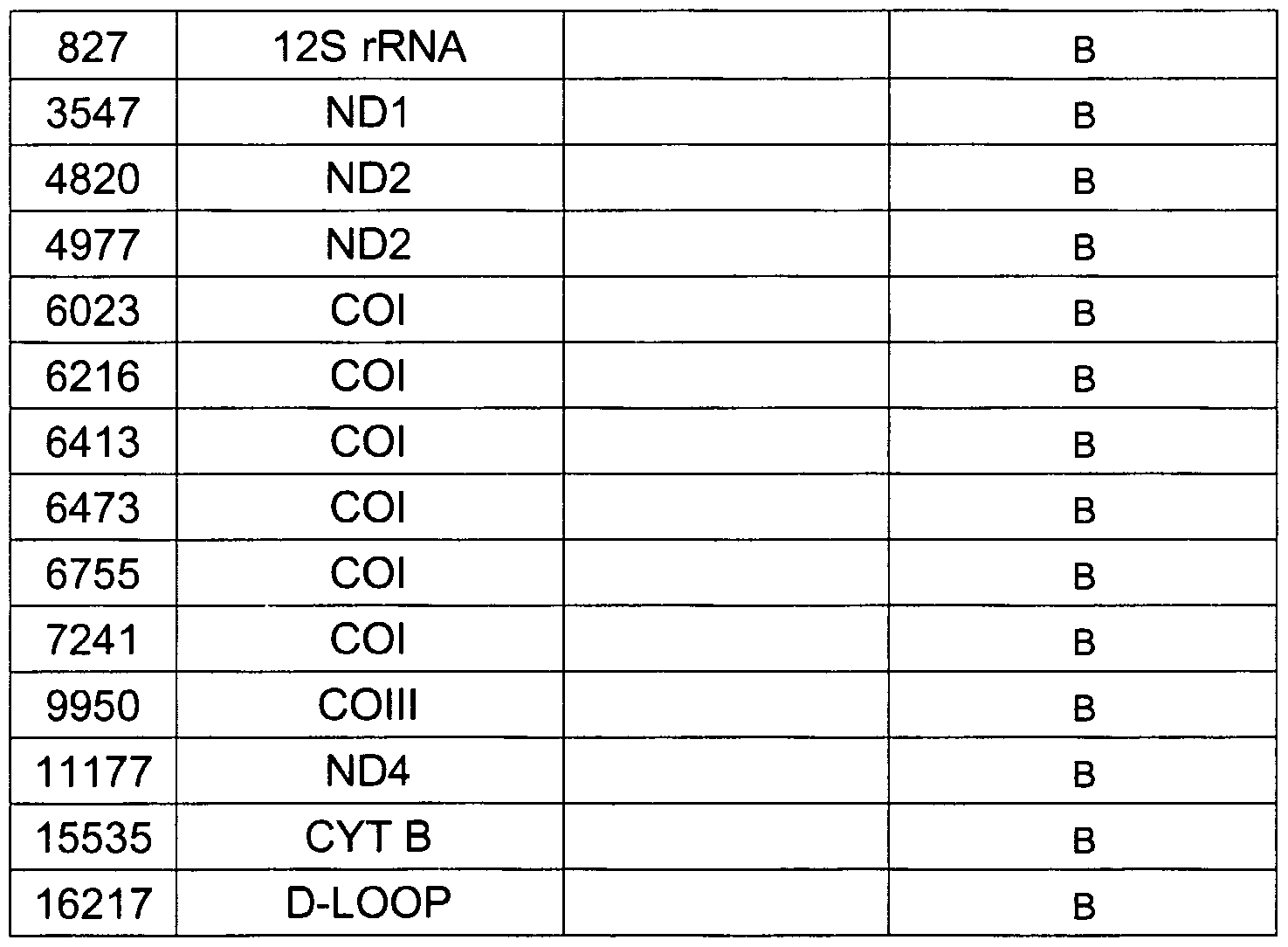 Figure imgf000063_0002