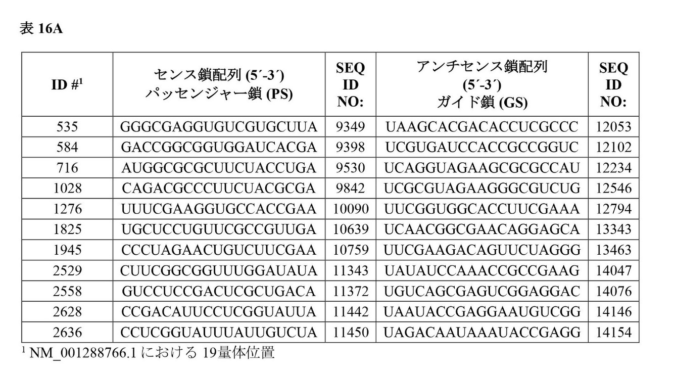 Figure 2023011614000062