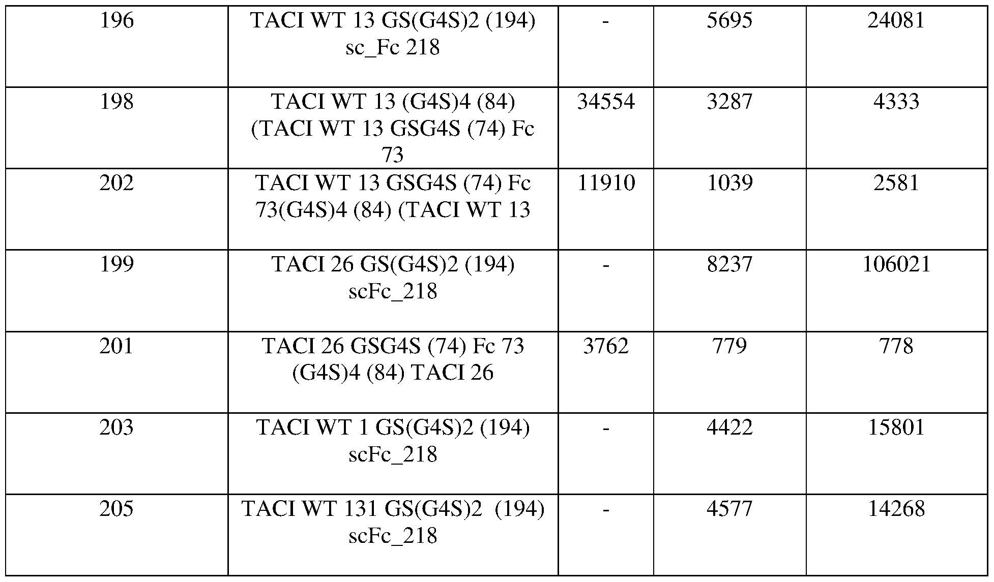 Figure imgf000160_0001
