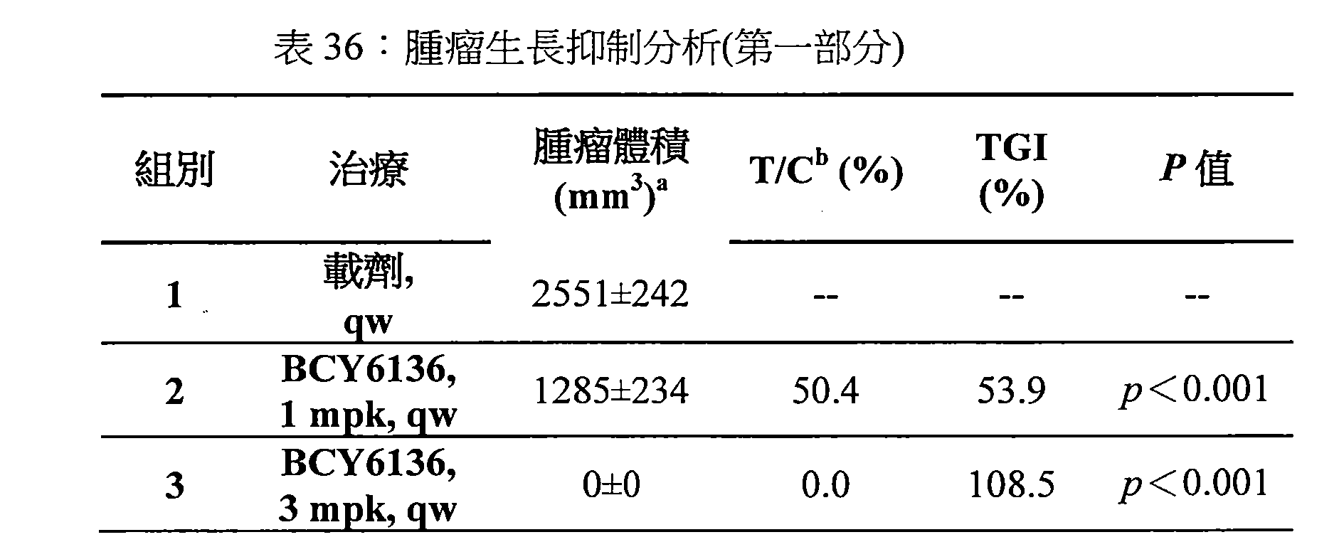 Figure 107144453-A0202-12-0113-101
