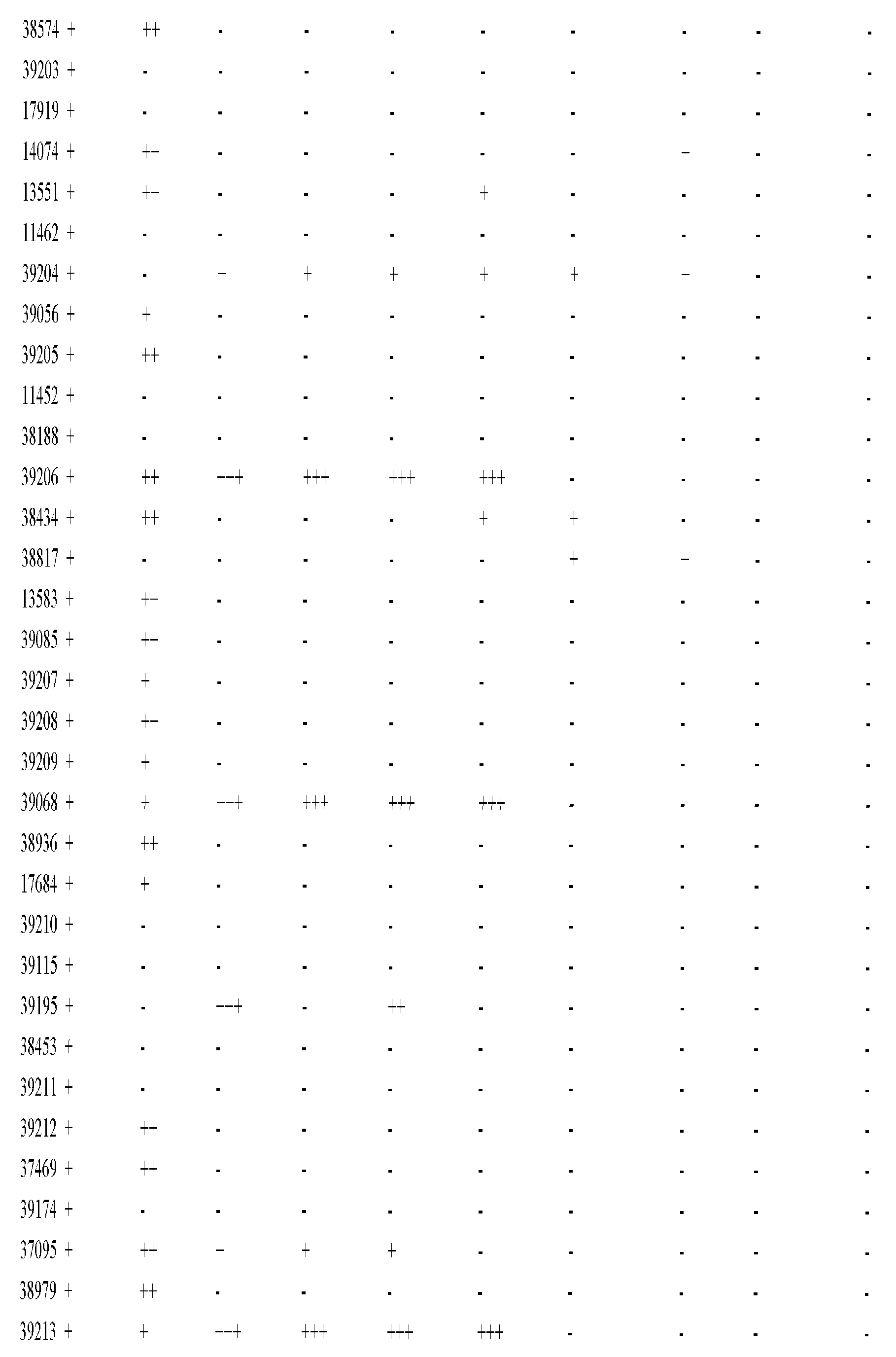Figure imgf000806_0001
