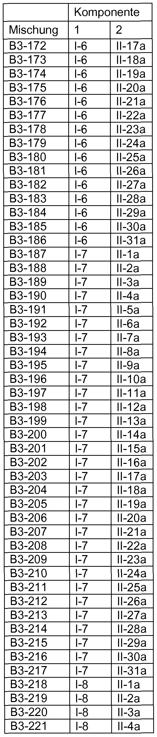 Figure imgf000069_0002