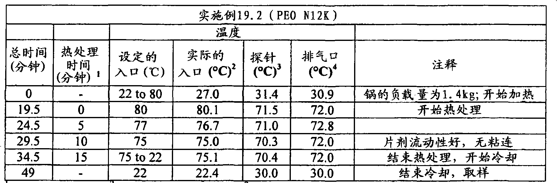 Figure A20078003161001751