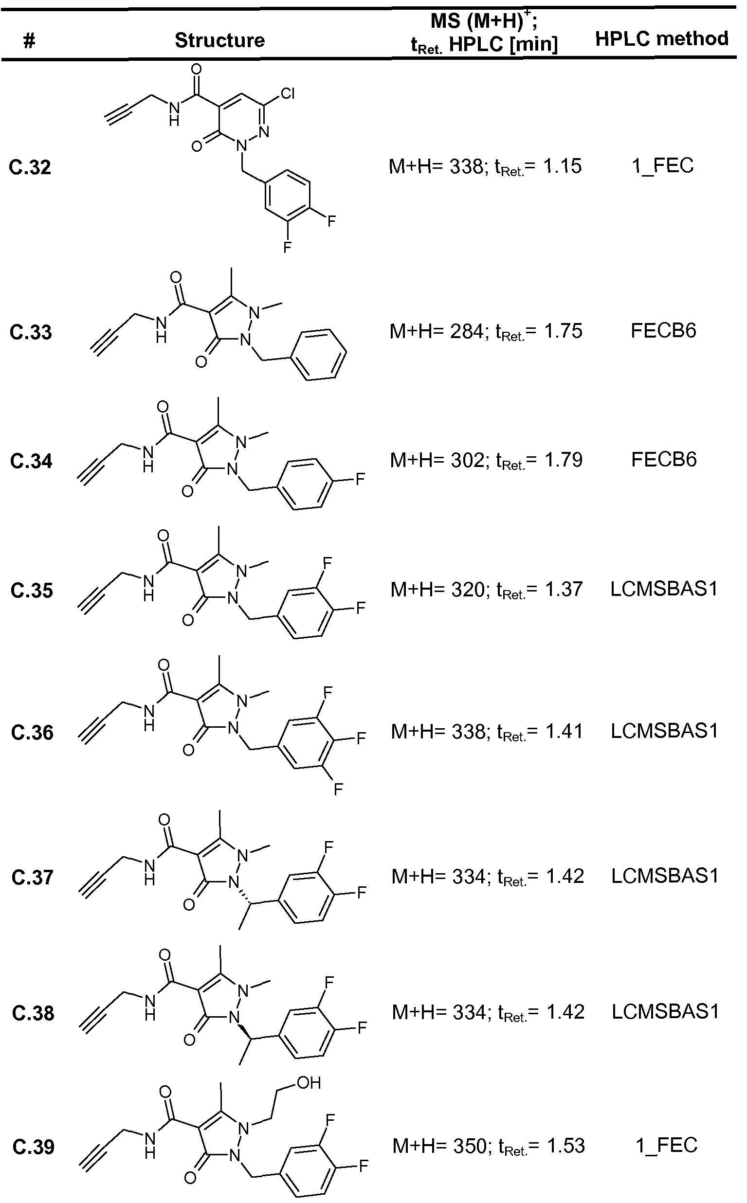 Figure imgf000076_0001