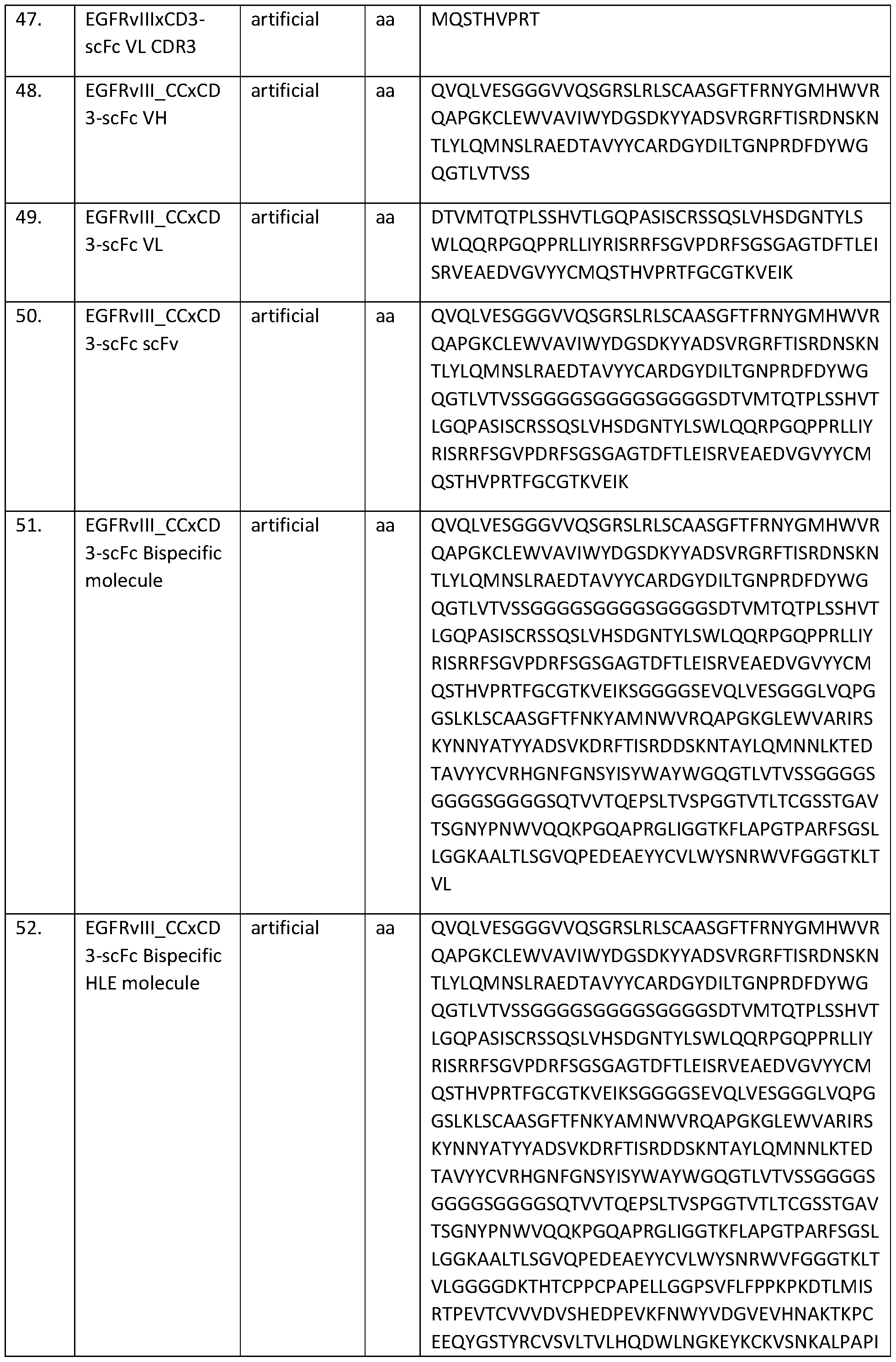 Figure imgf000085_0001