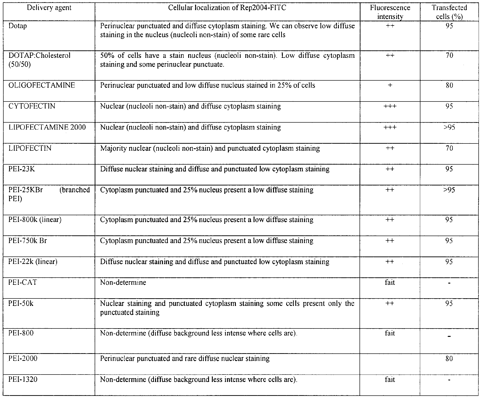 Figure imgf000057_0001