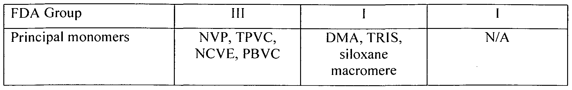Figure imgf000126_0001