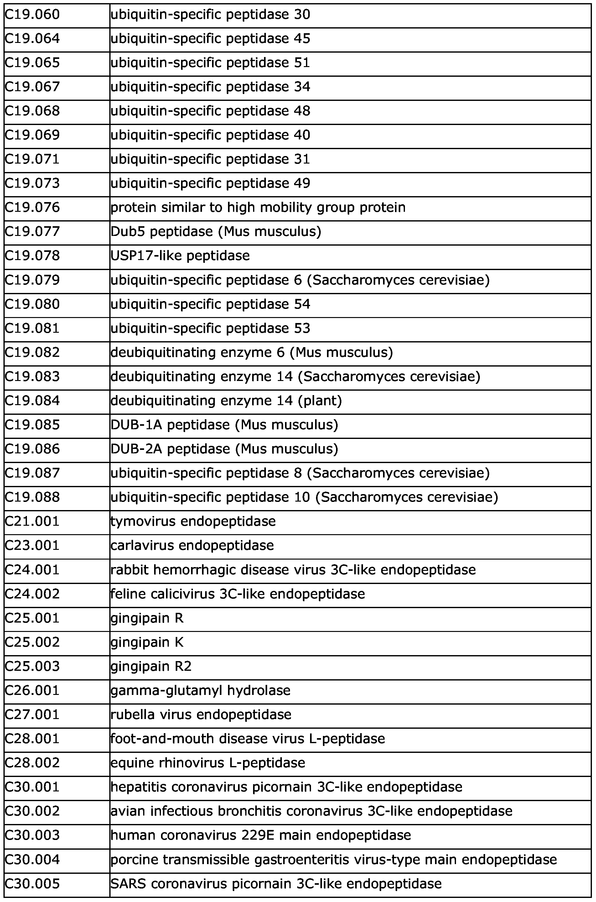 Figure imgf000060_0001