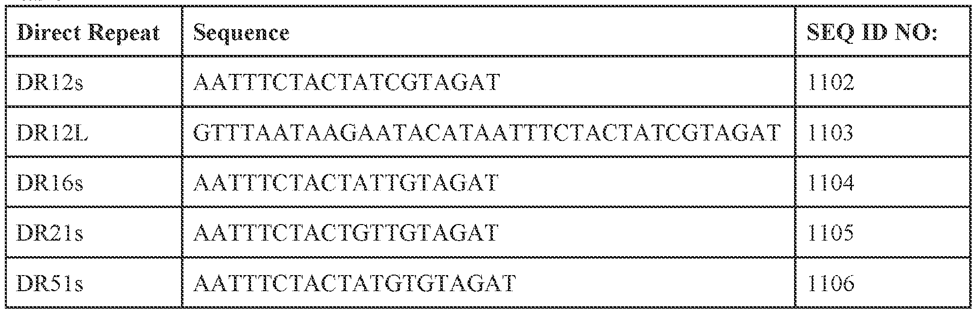 Figure imgf000100_0001