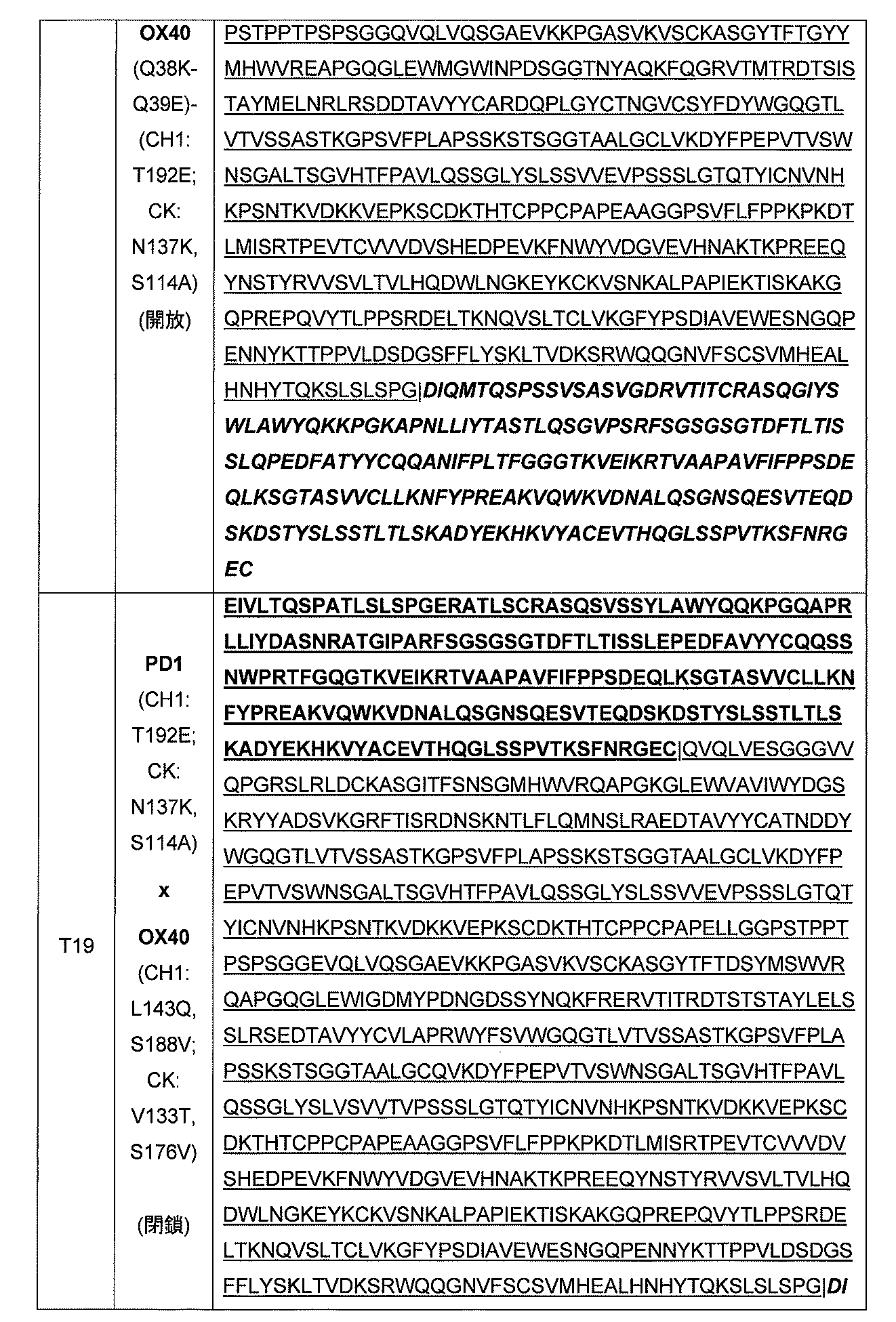 Figure 2022515424000016