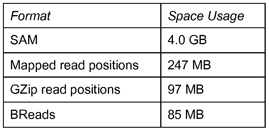 Figure imgf000257_0001