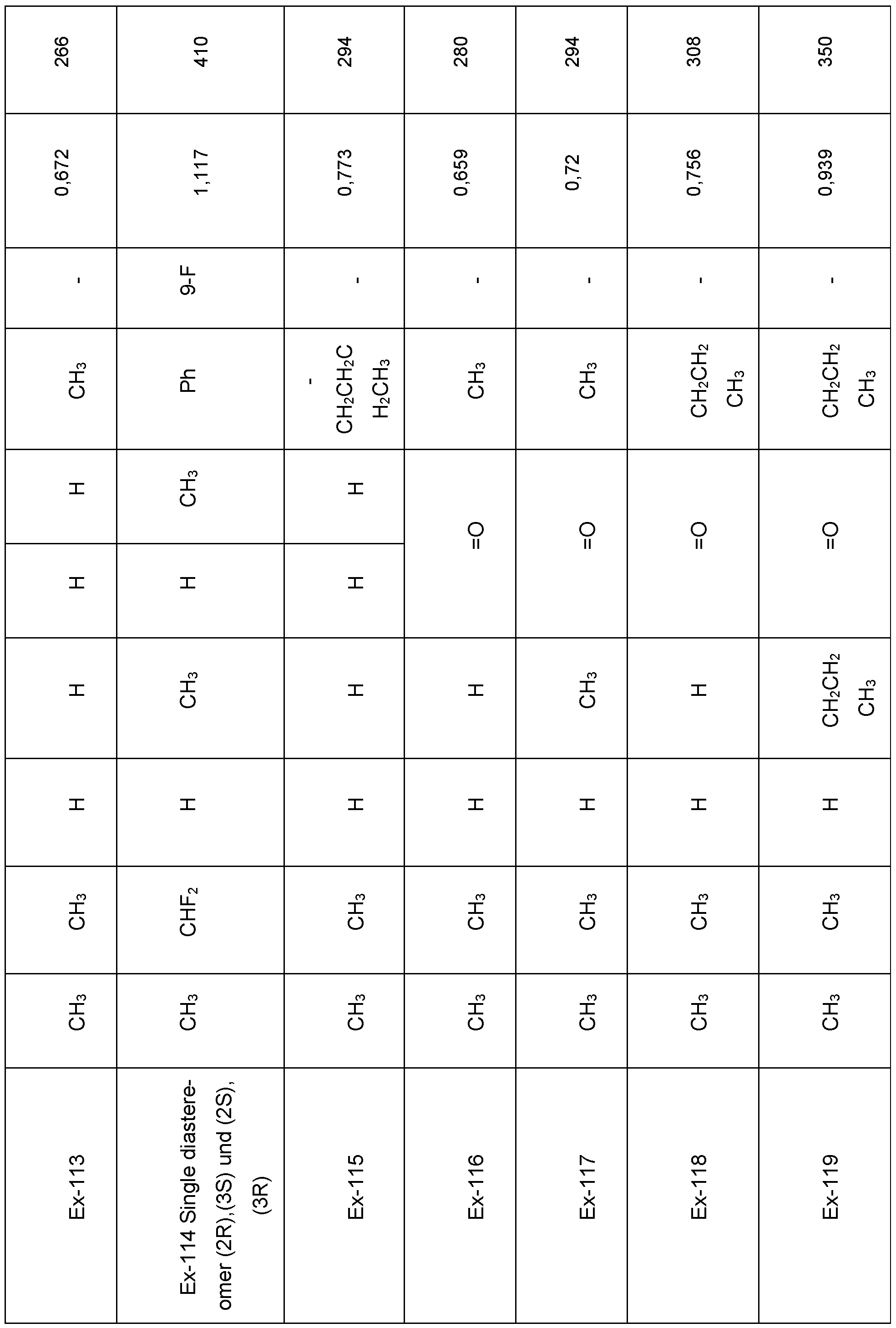 Figure imgf000136_0001