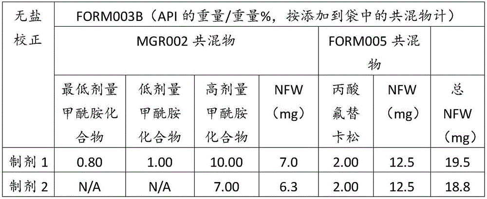 Figure BDA0004018303590000311