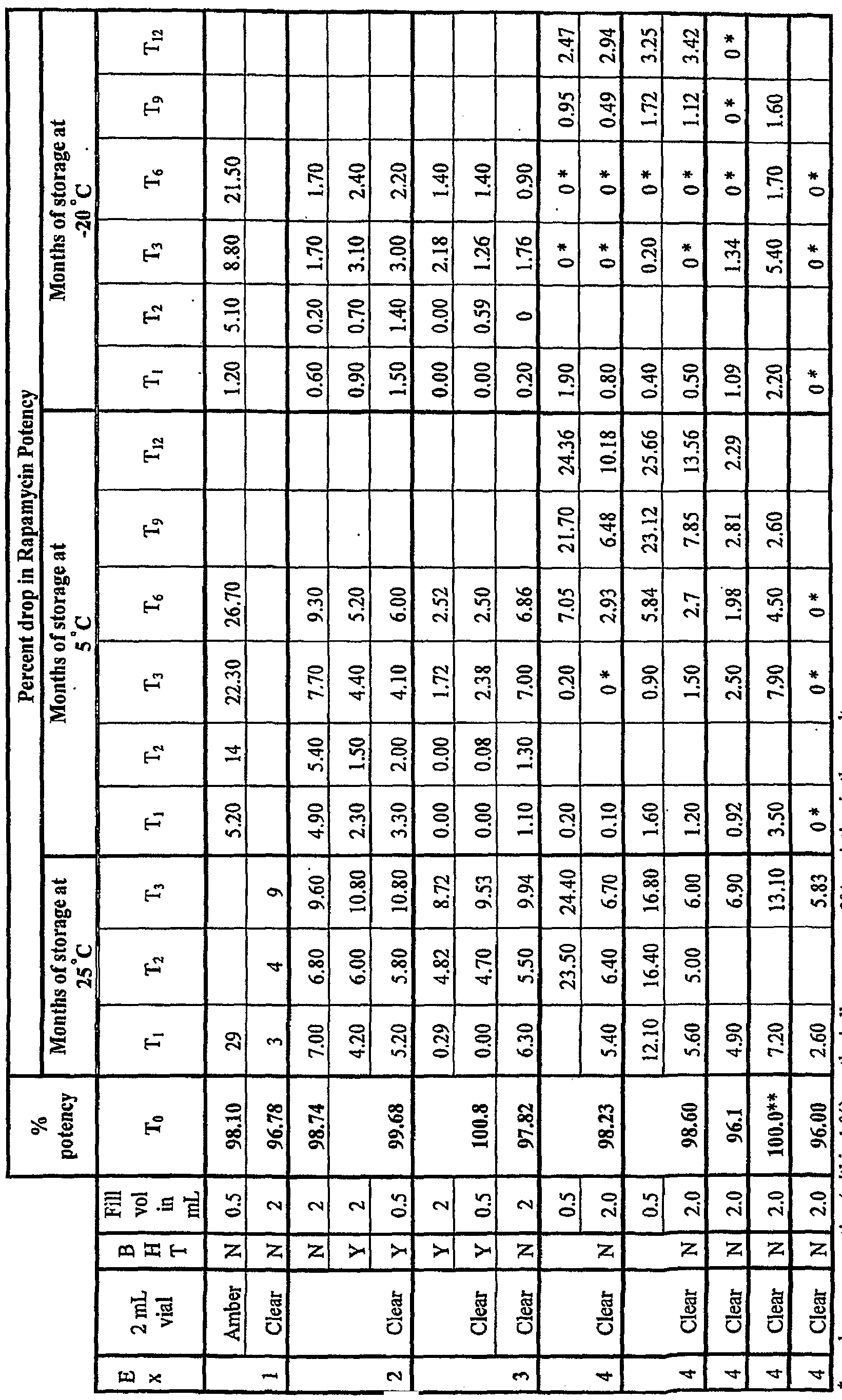 Figure imgf000102_0001