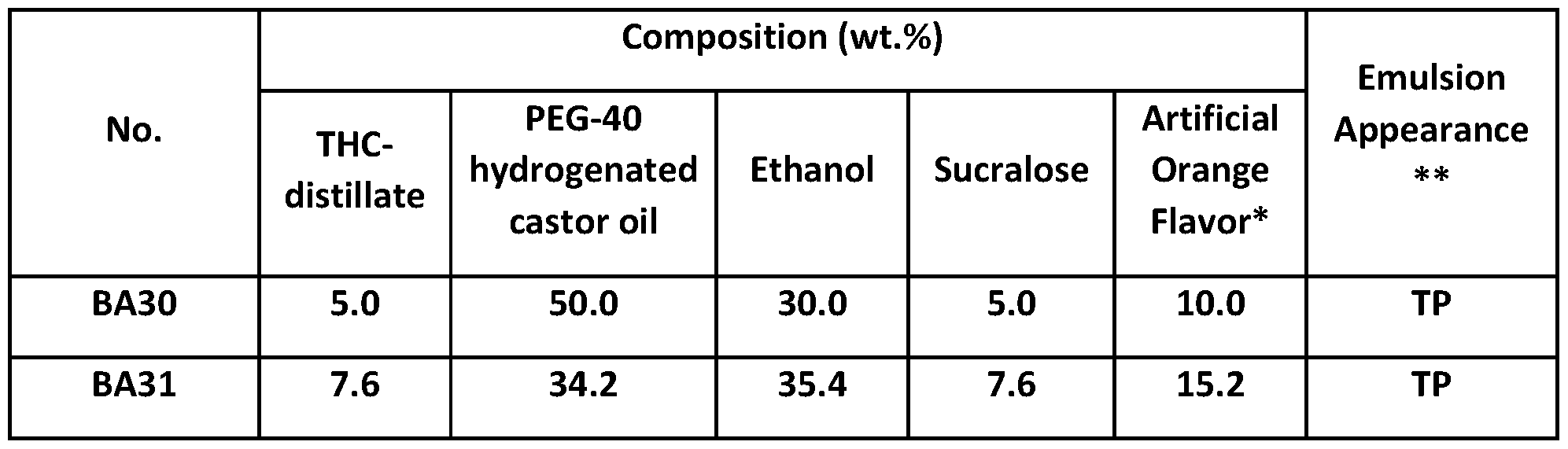 Figure imgf000089_0001