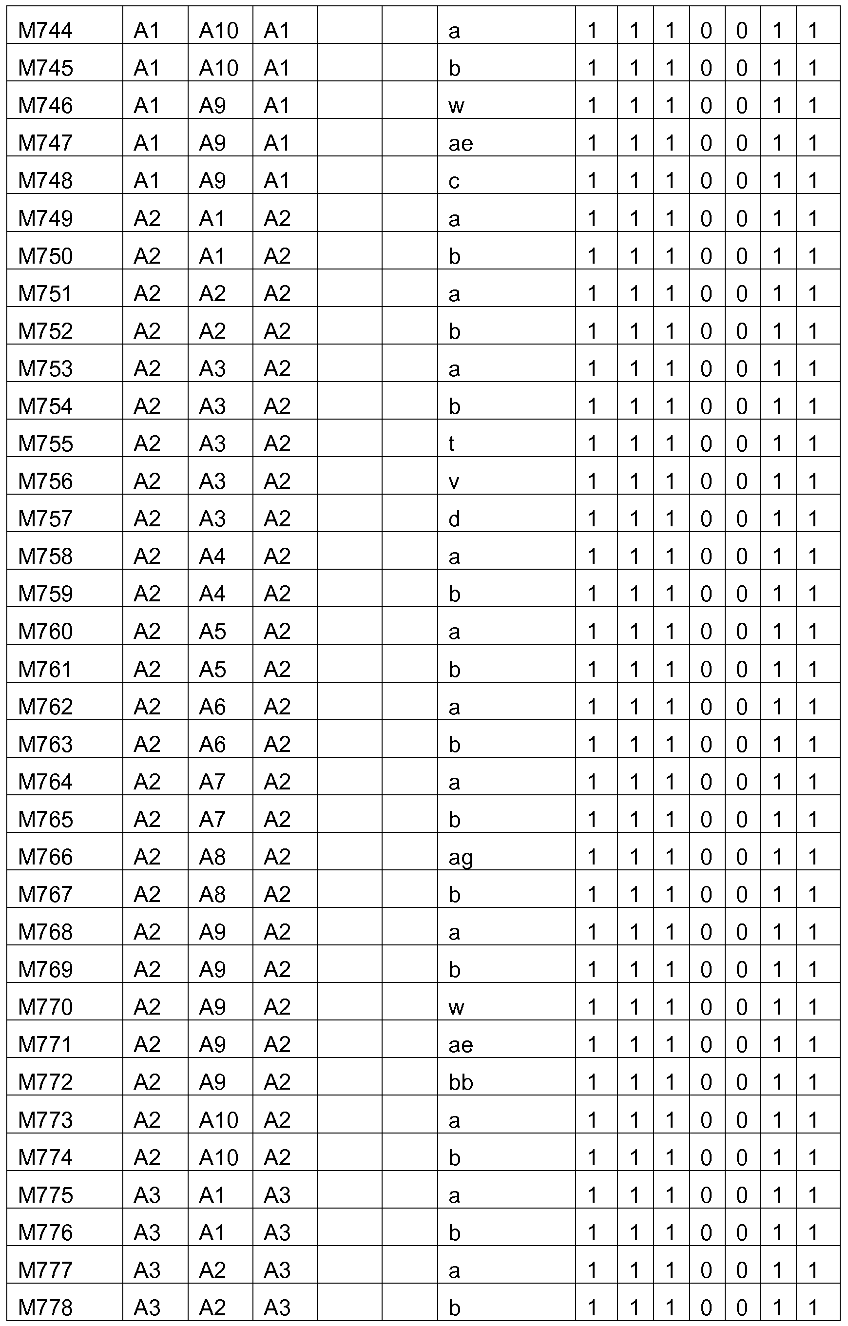 Figure imgf000050_0001