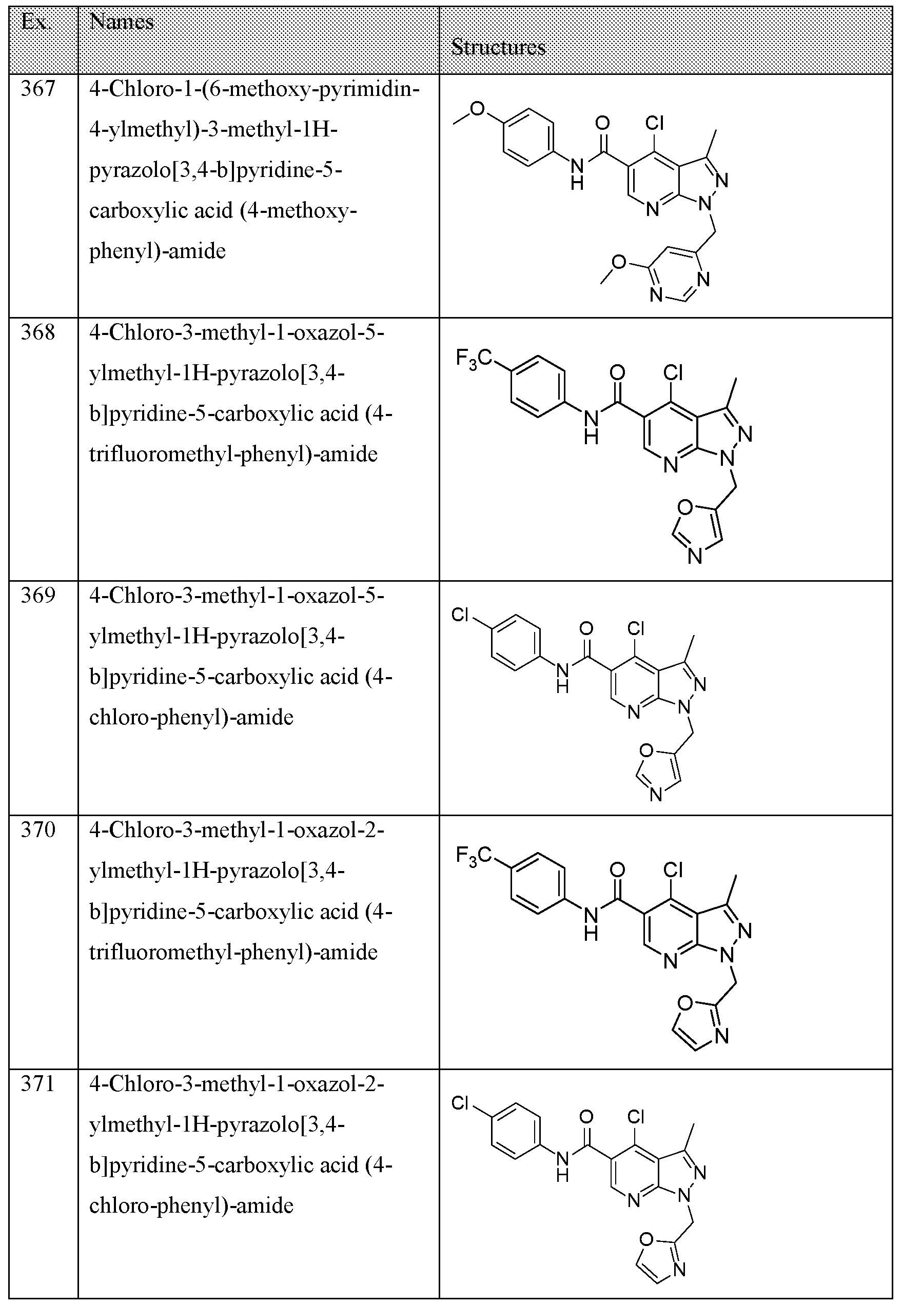 Figure imgf000150_0001