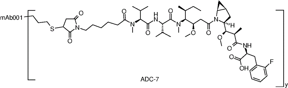 Figure GPA0000255740330000241