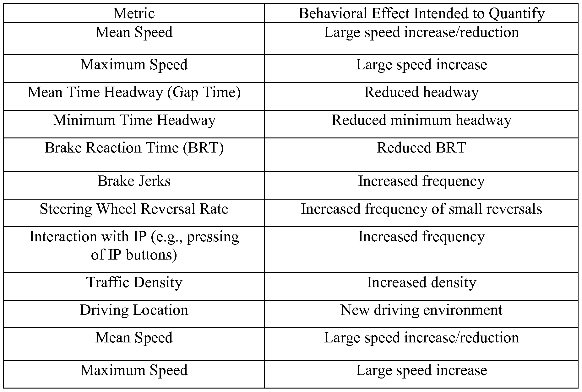 Figure imgf000006_0001