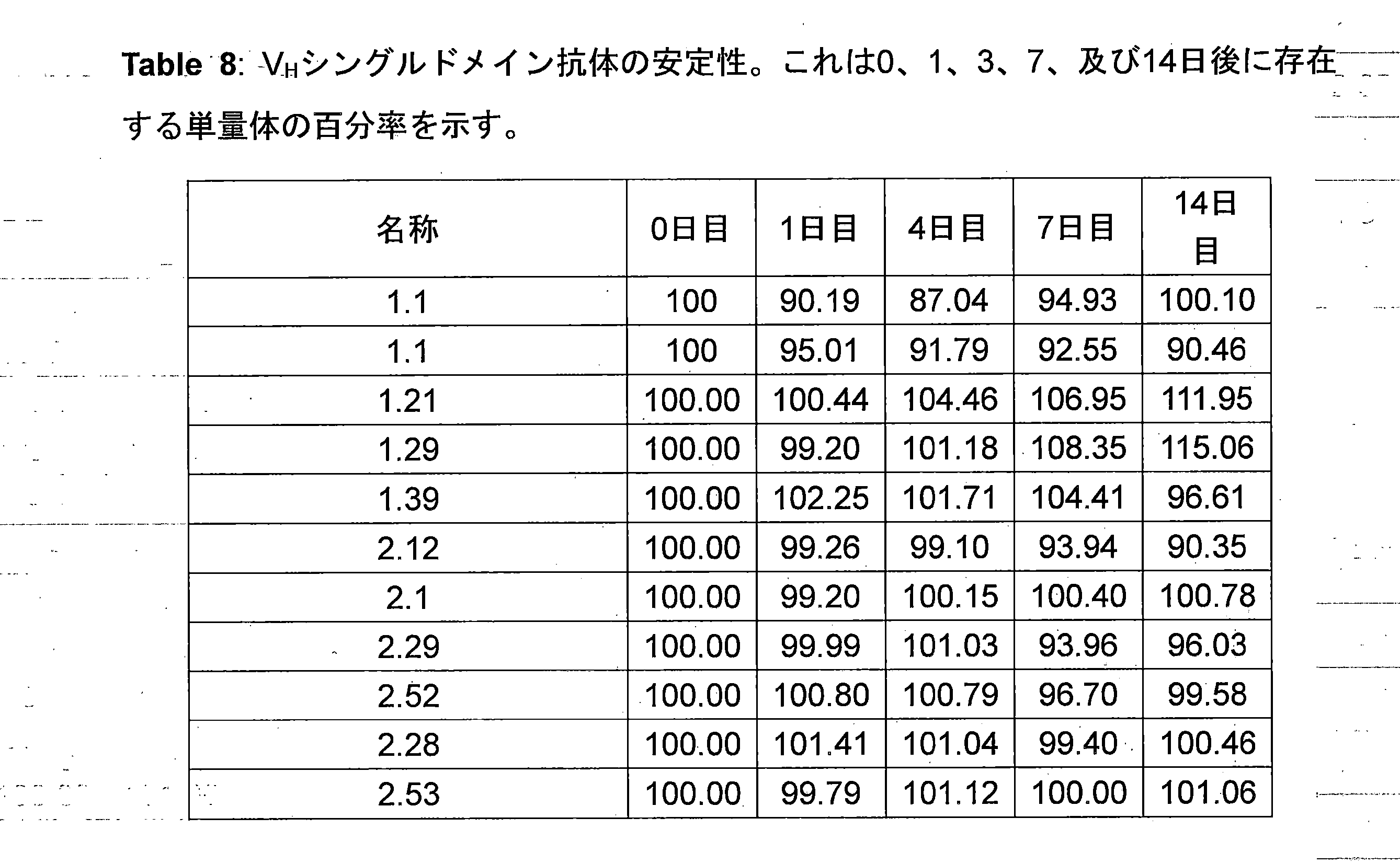 Figure 0007183163000023