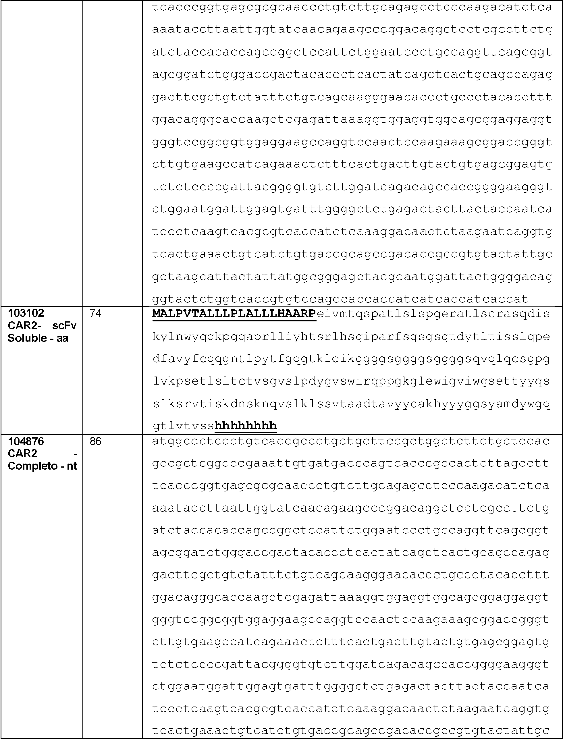 Figure imgf000125_0001