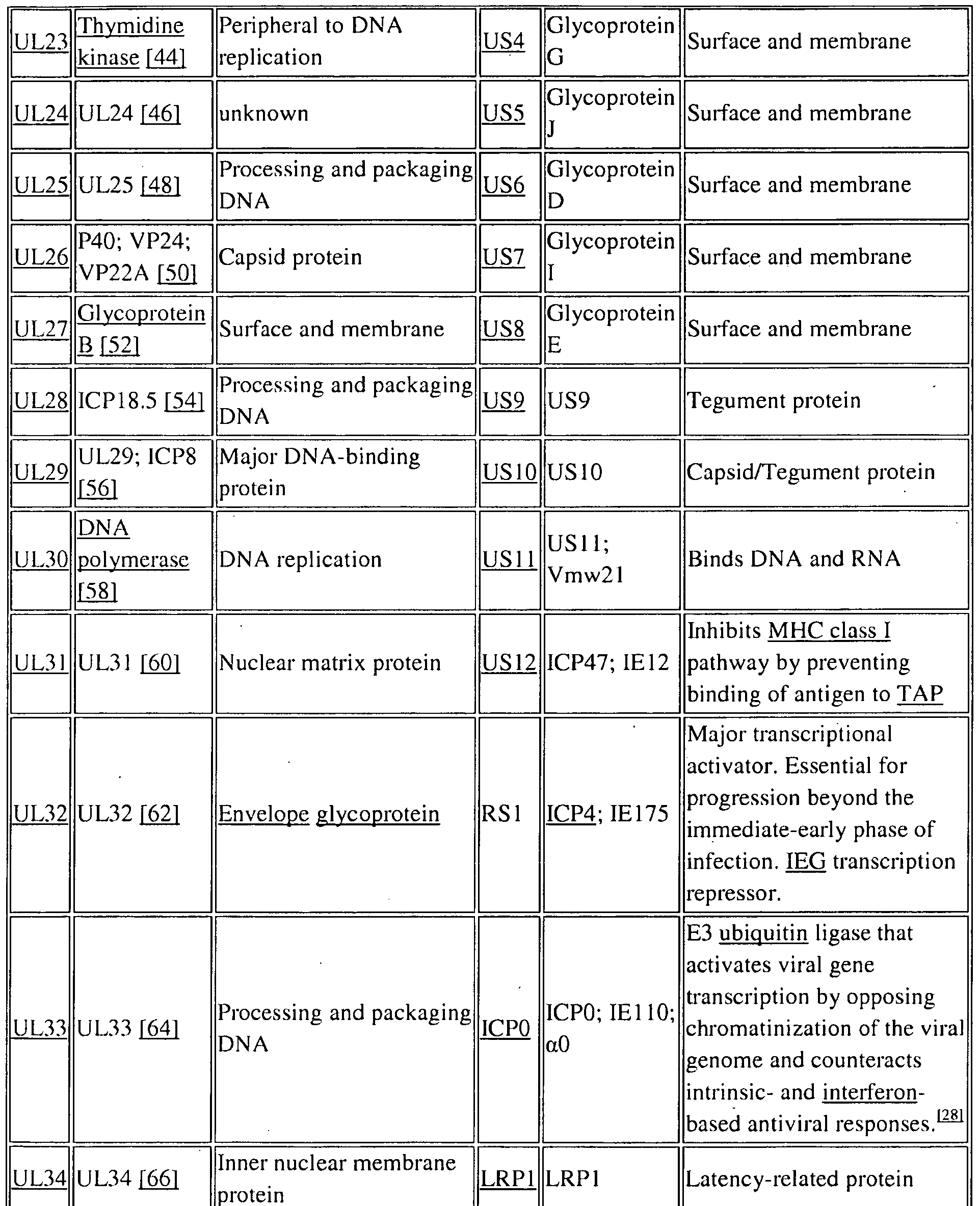 Figure imgf000241_0001