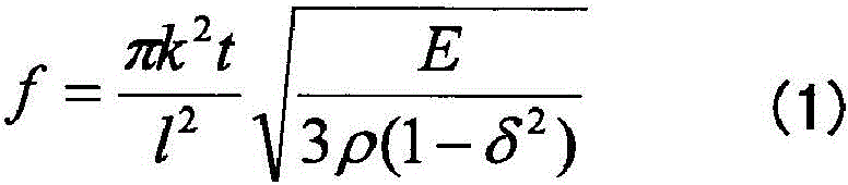 Figure BDA0002404328650000071