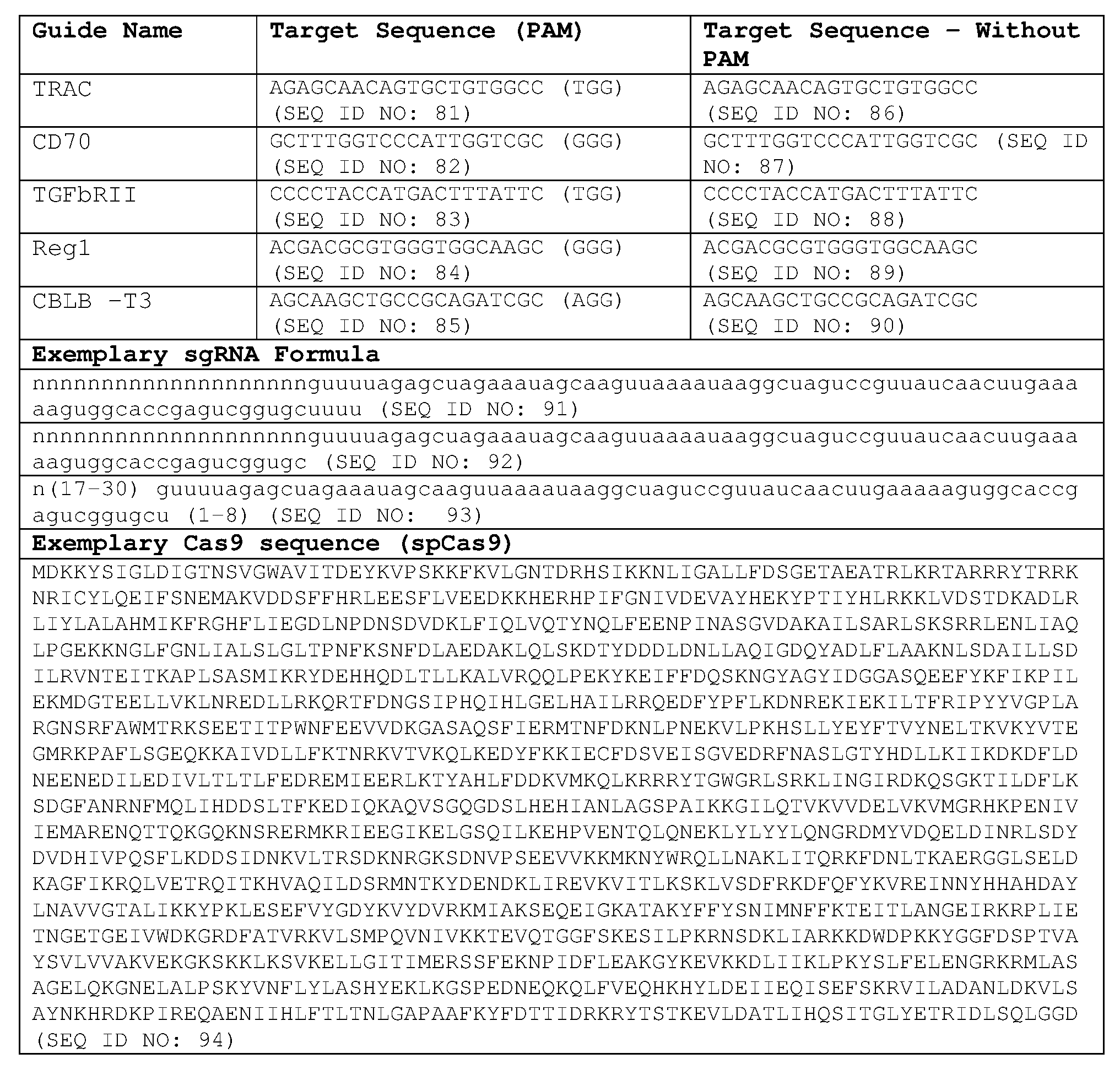 Figure imgf000056_0001