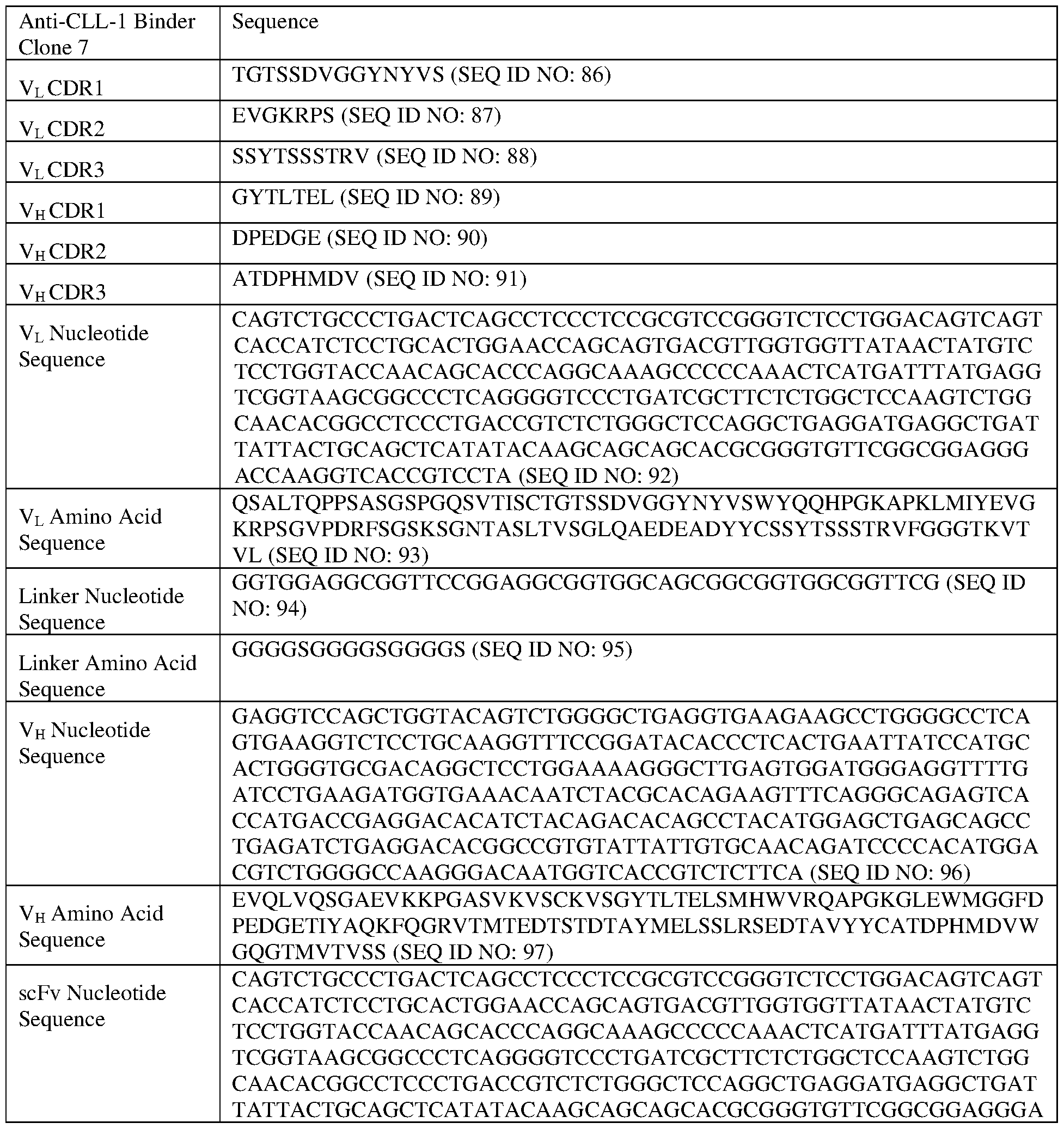 Figure imgf000058_0002