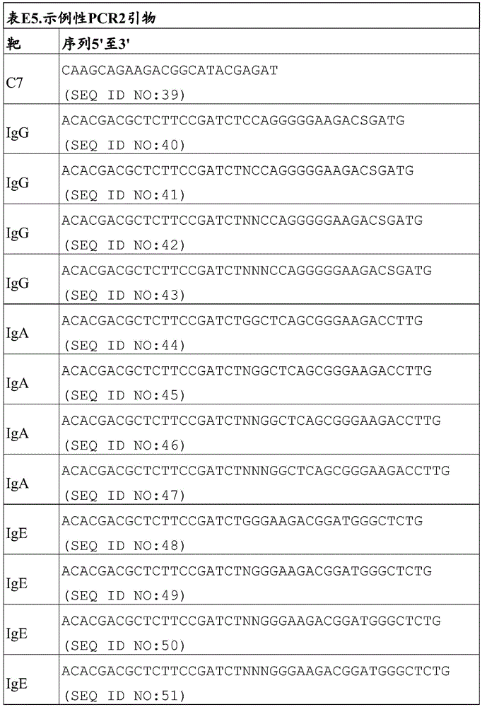 Figure BDA0002378593360001551