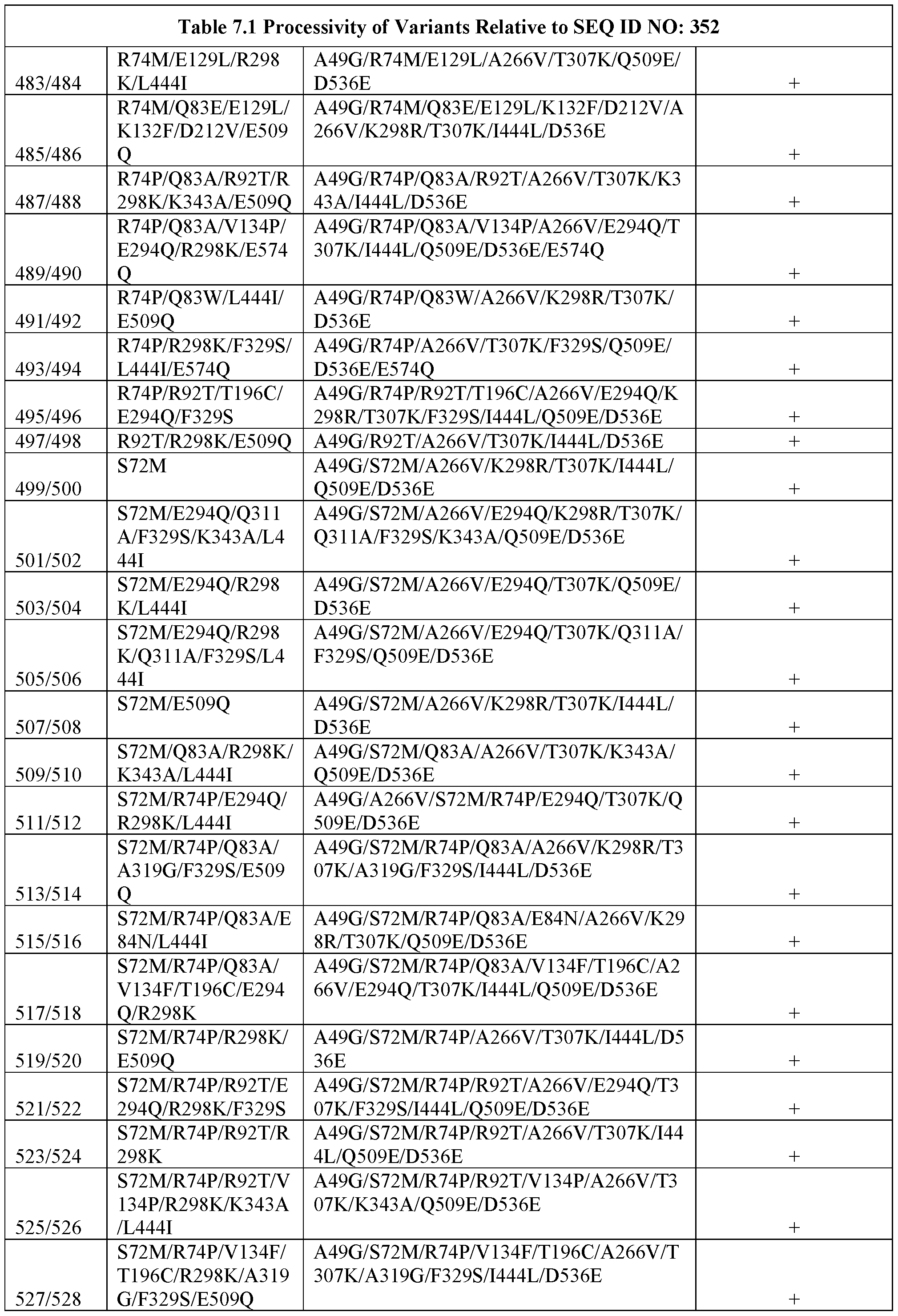 Figure imgf000095_0001