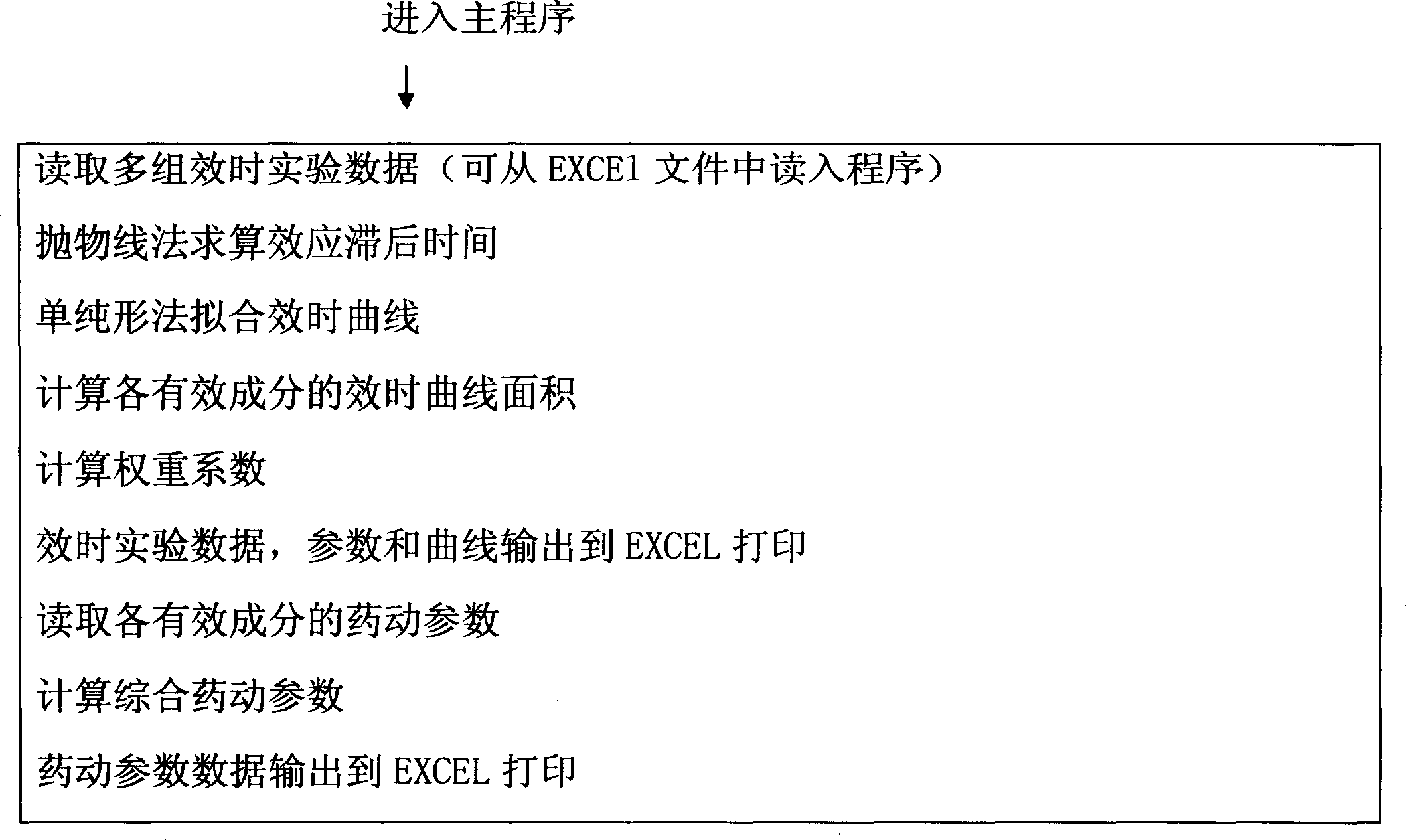 Figure G06125358520060412D000101