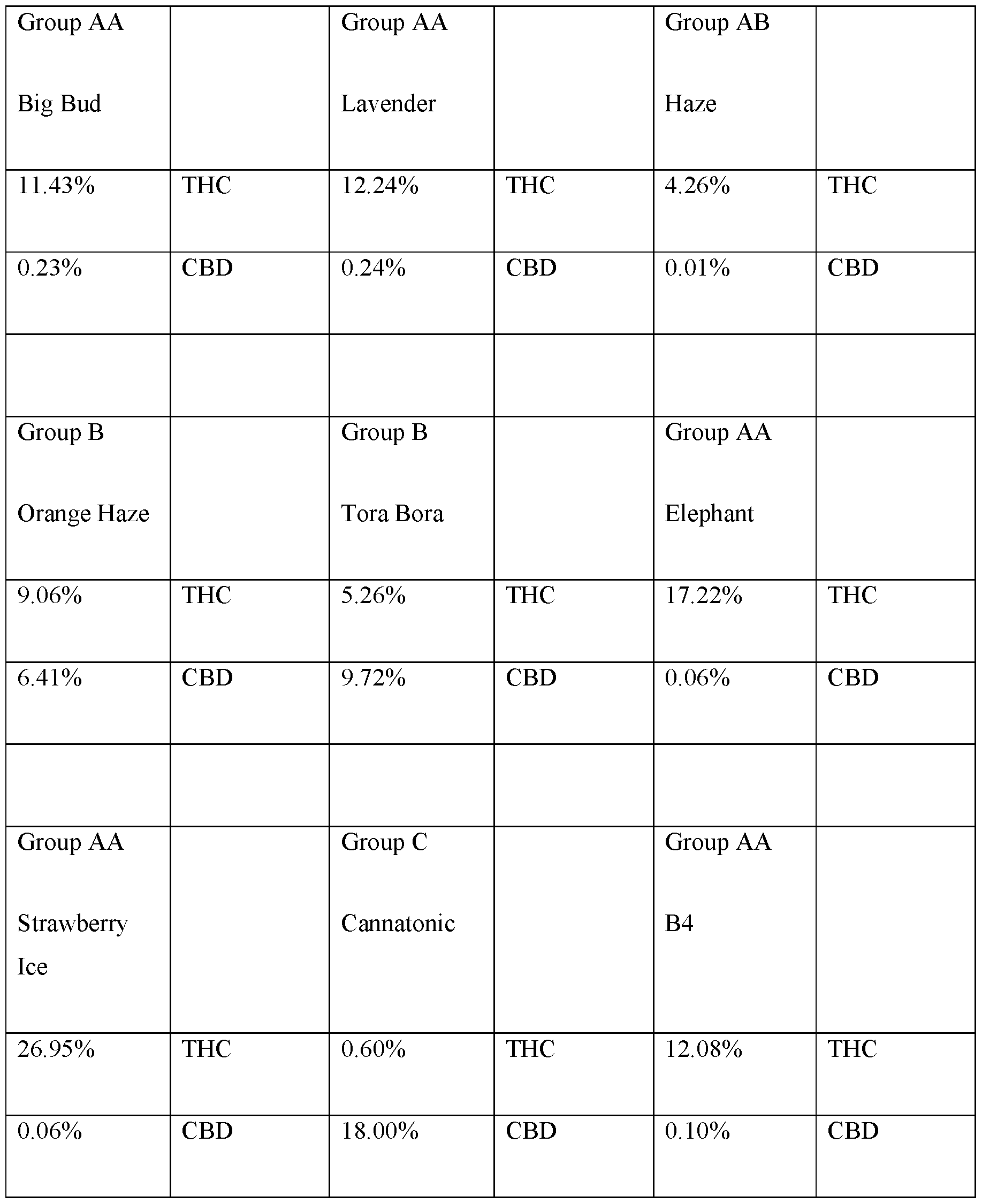 Figure imgf000018_0001